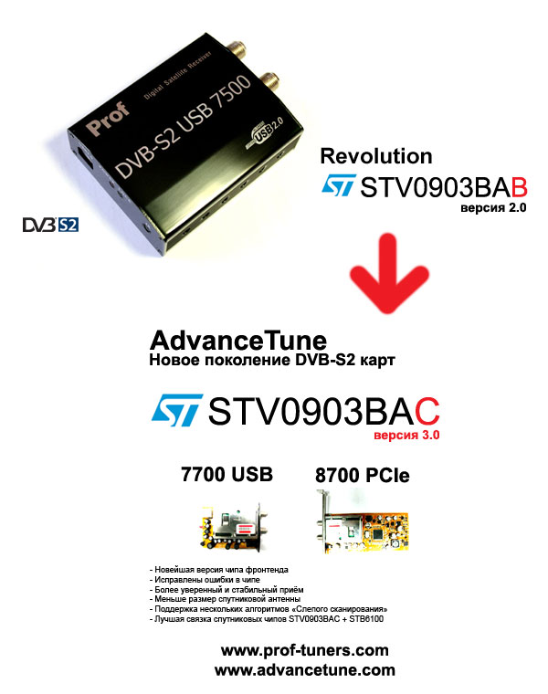 DVB ����� AdvanceTune 7500 USB