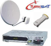 Телеканалы TurkSat Спутниковое телевидение